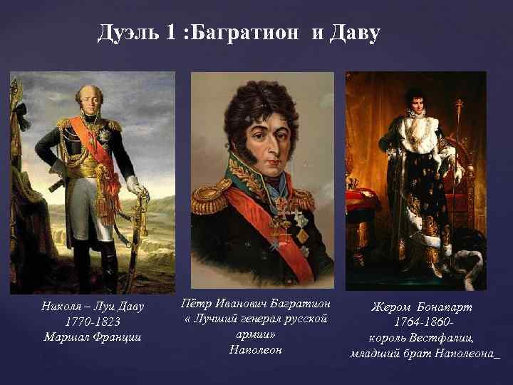 Дуэль 1 : Багратион и Даву Николя – Луи Даву 1770 -1823 Маршал Франции