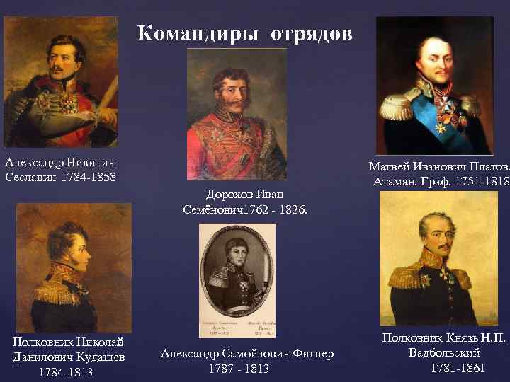 Командиры отрядов Александр Никитич Сеславин 1784 -1858 Дорохов Иван Семёнович1762 - 1826. Полковник Николай