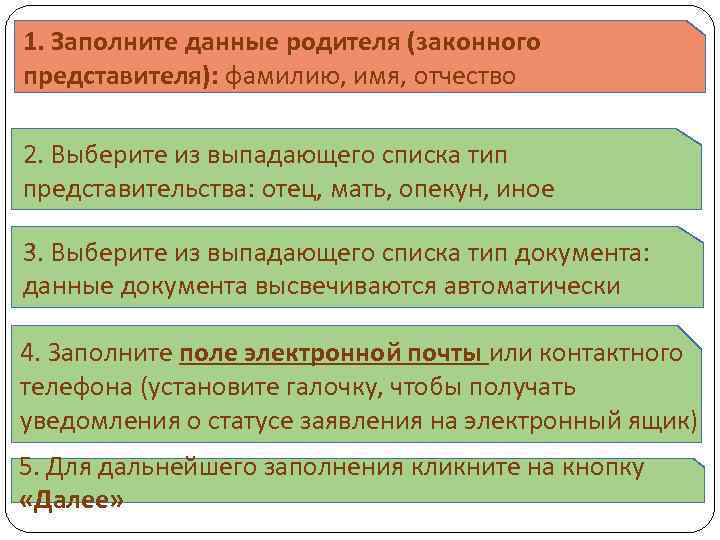 1. Заполните данные родителя (законного представителя): фамилию, имя, отчество 2. Выберите из выпадающего списка