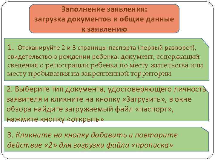 Заполнение заявления: загрузка документов и общие данные к заявлению 1. Отсканируйте 2 и 3