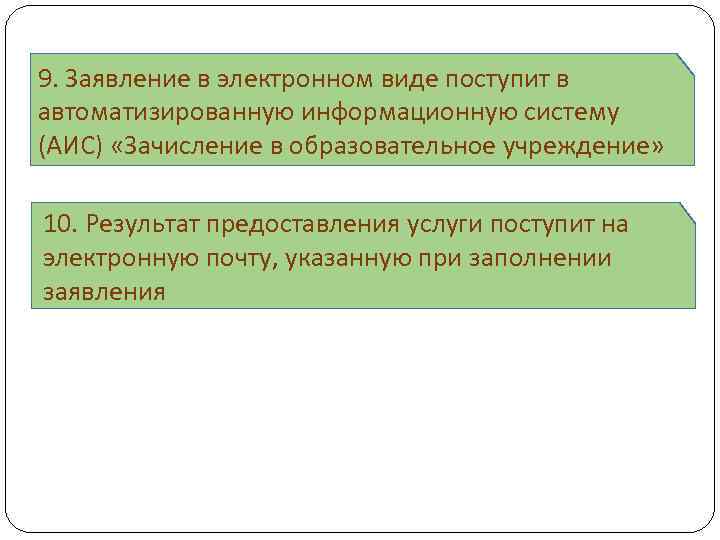 9. Заявление в электронном виде поступит в автоматизированную информационную систему (АИС) «Зачисление в образовательное