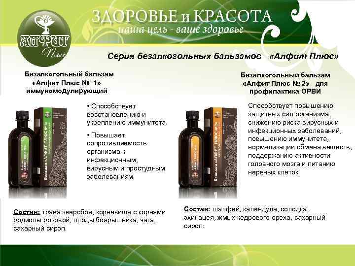 Серия безалкогольных бальзамов «Алфит Плюс» Безалкогольный бальзам «Алфит Плюс № 1» иммуномодулирующий • Способствует