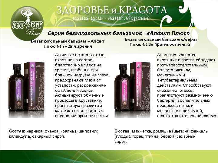 Серия безалкогольных бальзамов «Алфит Плюс» Безалкогольный бальзам «Алфит Плюс № 7» для зрения Активные