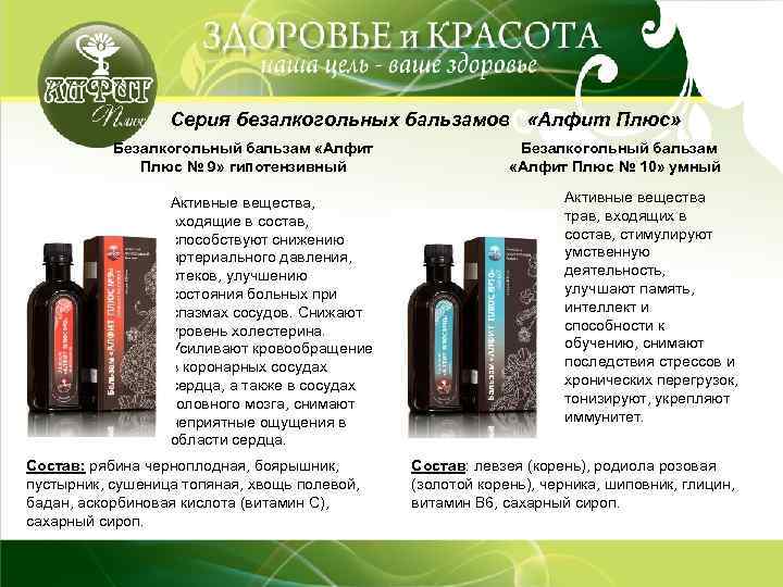 Серия безалкогольных бальзамов «Алфит Плюс» Безалкогольный бальзам «Алфит Плюс № 9» гипотензивный Активные вещества,
