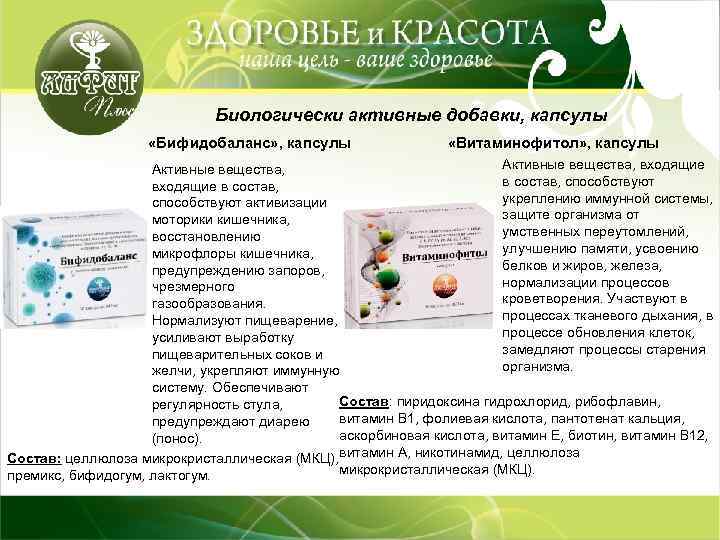 Биологически активные добавки, капсулы «Бифидобаланс» , капсулы «Витаминофитол» , капсулы Активные вещества, входящие Активные