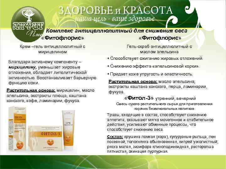 Комплекс антицеллюлитный для снижения веса «Фитофлорис» Крем –гель антицеллюлитный с мирицелином Благодаря активному компоненту