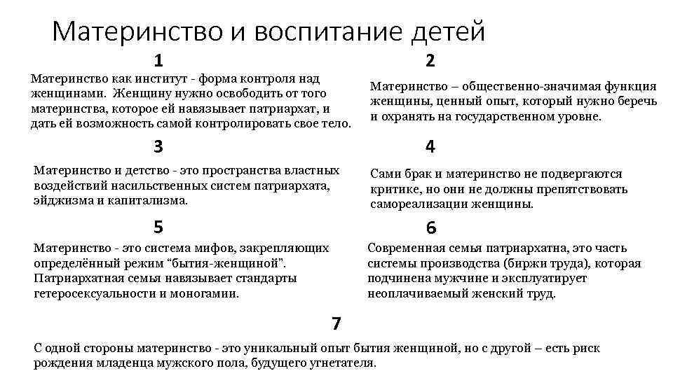 Материнство и воспитание детей 1 Материнство как институт - форма контроля над женщинами. Женщину