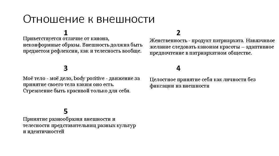 Отношение к внешности 1 Приветствуется отличие от канона, неконформные образы. Внешность должна быть предметом