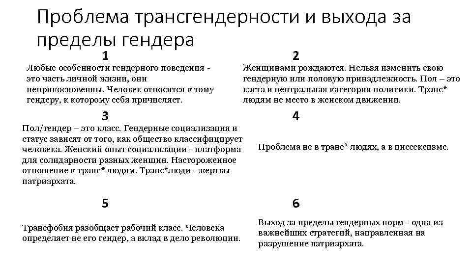 Проблема трансгендерности и выхода за пределы гендера 1 Любые особенности гендерного поведения - это