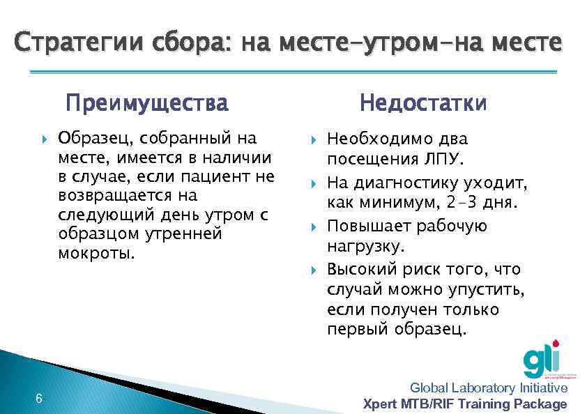 Стратегии сбора: на месте-утром-на месте Преимущества -6 - Образец, собранный на месте, имеется в