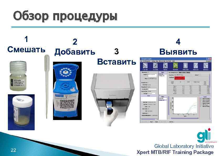 Обзор процедуры 1 Смешать -22 - 2 Добавить 3 Вставить 4 Выявить Global Laboratory