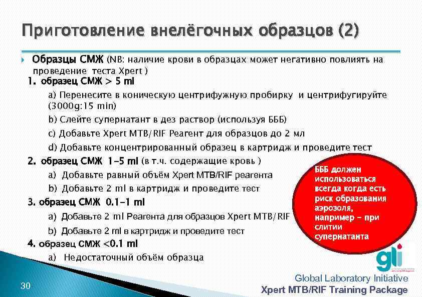 Приготовление внелёгочных образцов (2) Образцы СМЖ (NB: наличие крови в образцах может негативно повлиять