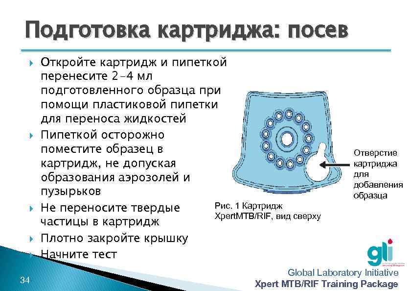 Подготовка картриджа: посев -34 - Откройте картридж и пипеткой перенесите 2 -4 мл подготовленного