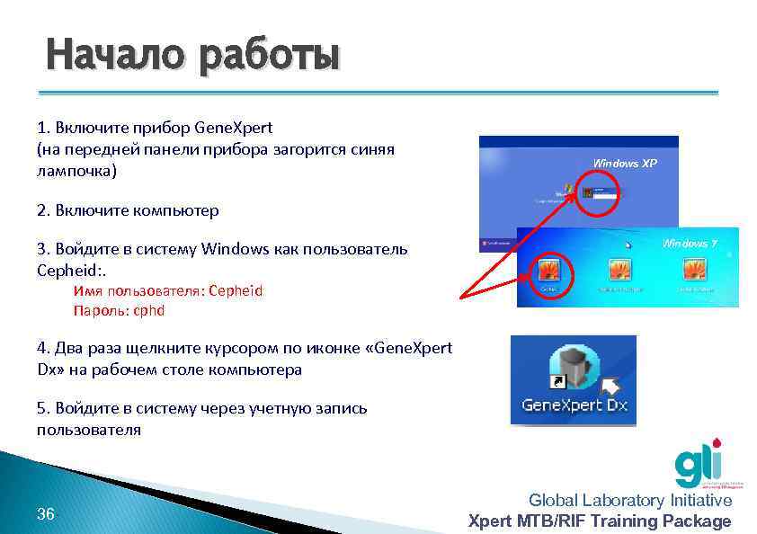 Начало работы 1. Включите прибор Gene. Xpert (на передней панели прибора загорится синяя лампочка)