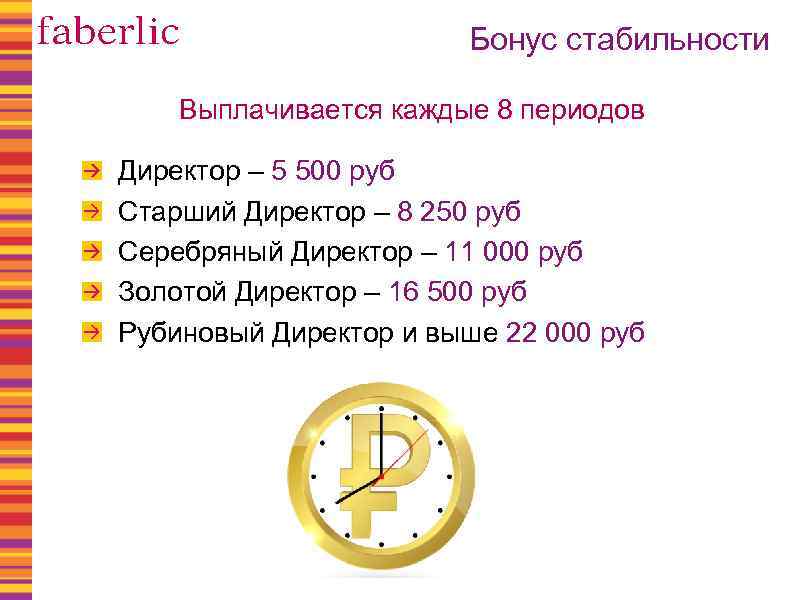  Бонус стабильности Выплачивается каждые 8 периодов Директор – 5 500 руб Старший Директор