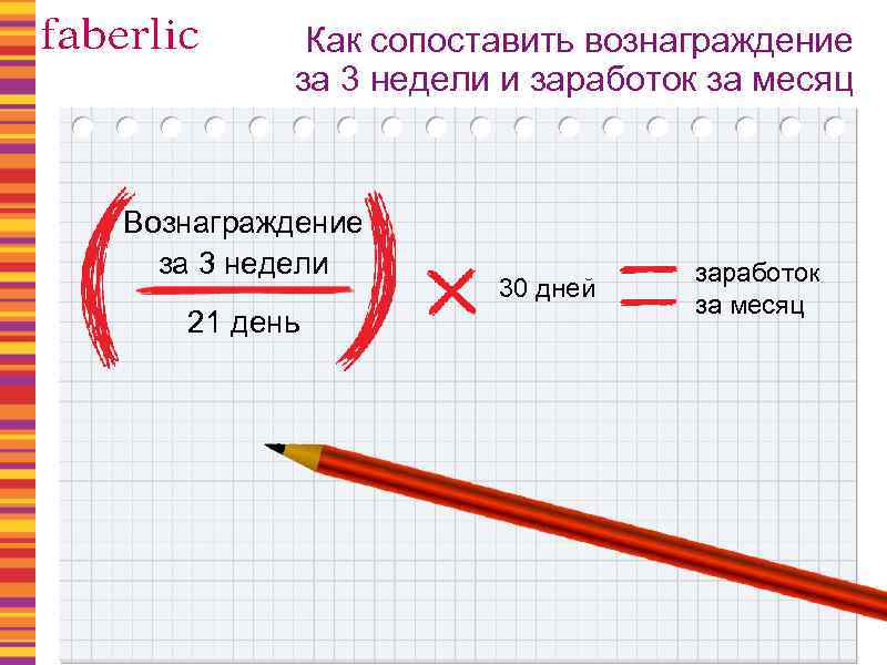 Как сопоставить вознаграждение за 3 недели и заработок за месяц Вознаграждение за 3 недели