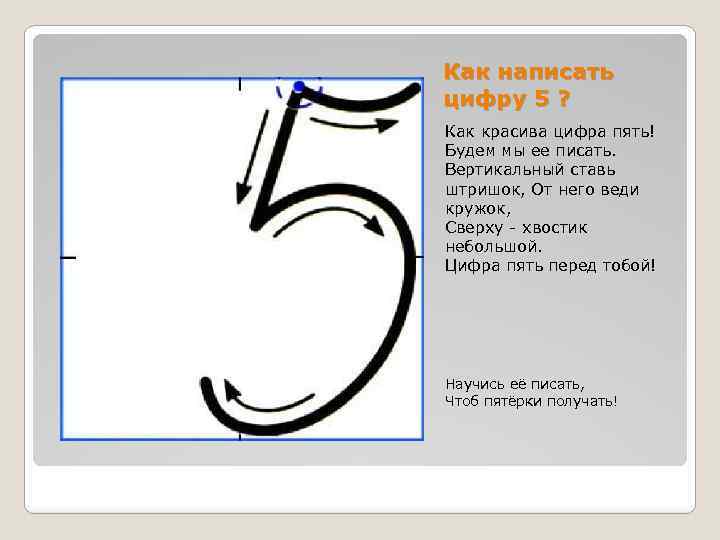 Как написать цифру 5 ? Как красива цифра пять! Будем мы ее писать. Вертикальный