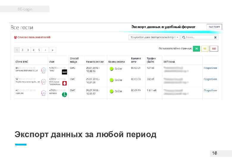 SE-Login Экспорт данных в удобный формат Экспорт данных за любой период 16 