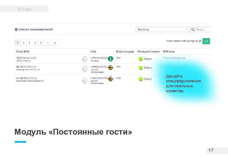 SE-Login Делайте спецпредложения для лояльных клиентов Модуль «Постоянные гости» 17 