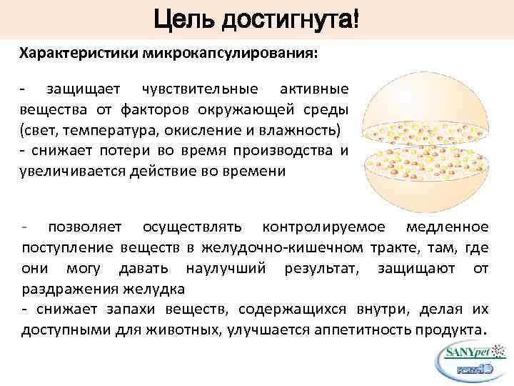 Цель достигнута! Характеристики микрокапсулирования: - защищает чувствительные активные вещества от факторов окружающей среды (свет,