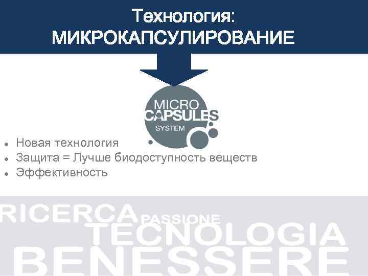 Технология: МИКРОКАПСУЛИРОВАНИЕ Новая технология Защита = Лучше биодоступность веществ Эффективность 