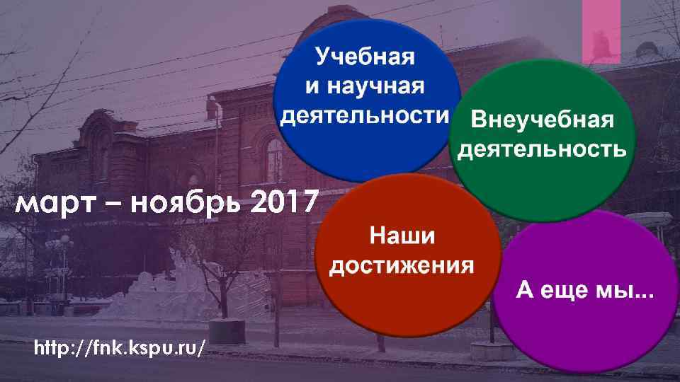 март – ноябрь 2017 http: //fnk. kspu. ru/ 