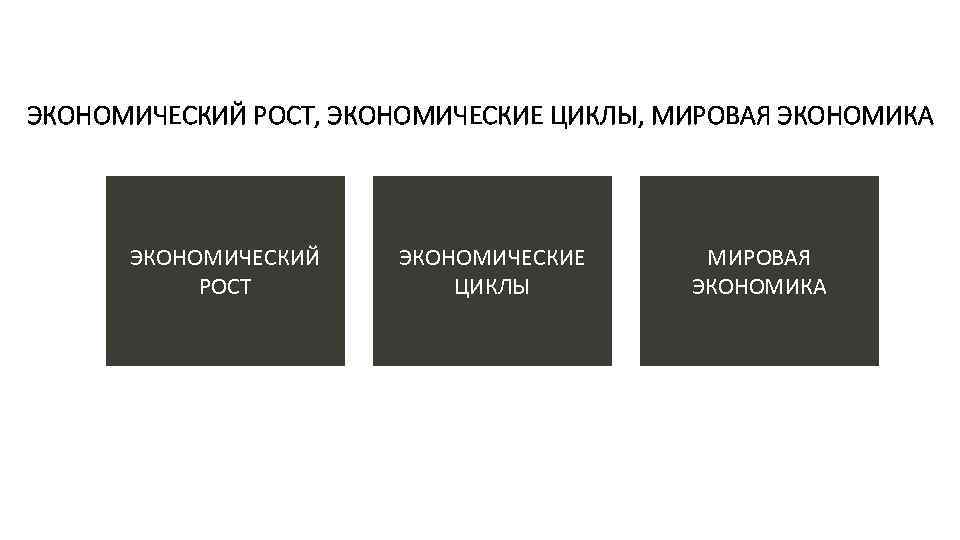 ЭКОНОМИЧЕСКИЙ РОСТ, ЭКОНОМИЧЕСКИЕ ЦИКЛЫ, МИРОВАЯ ЭКОНОМИКА ЭКОНОМИЧЕСКИЙ РОСТ ЭКОНОМИЧЕСКИЕ ЦИКЛЫ МИРОВАЯ ЭКОНОМИКА 