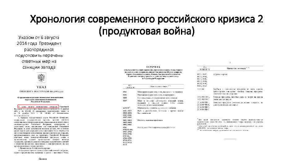 Хронология современного российского кризиса 2 (продуктовая война) Указом от 6 августа 2014 года Президент