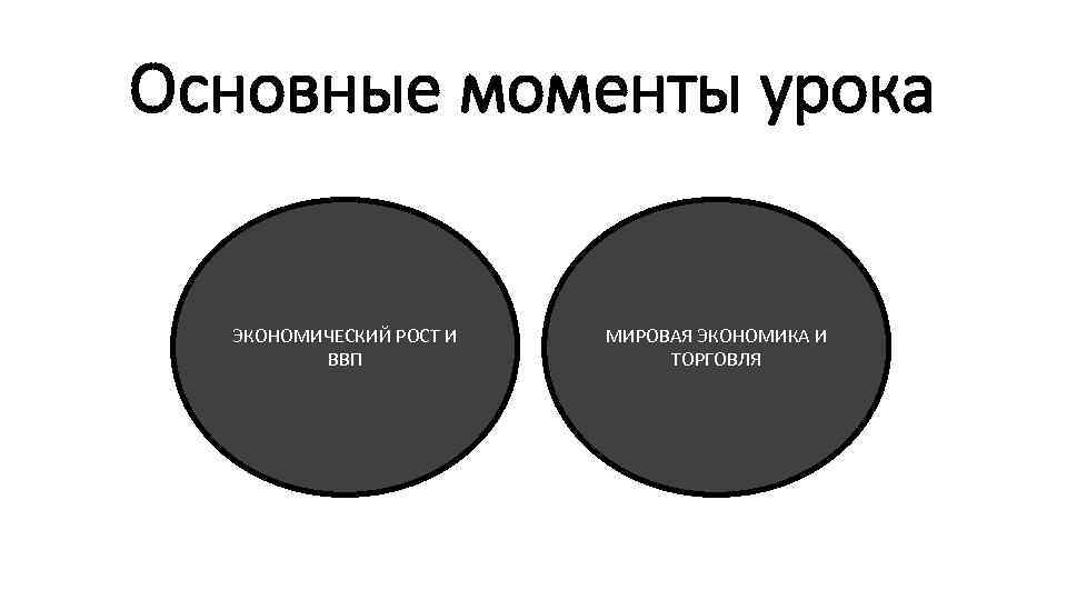 Основные моменты урока ЭКОНОМИЧЕСКИЙ РОСТ И ВВП МИРОВАЯ ЭКОНОМИКА И ТОРГОВЛЯ 