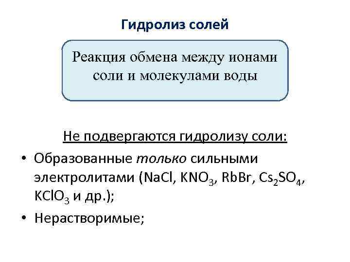 Гидролиз солей Реакция обмена между ионами соли и молекулами воды Не подвергаются гидролизу соли: