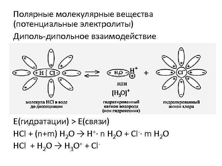 Обмен электролитов