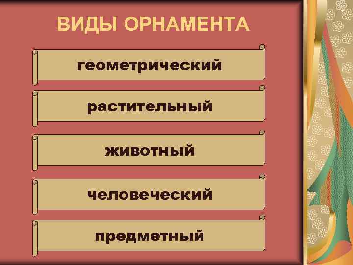 ВИДЫ ОРНАМЕНТА геометрический растительный животный человеческий предметный 