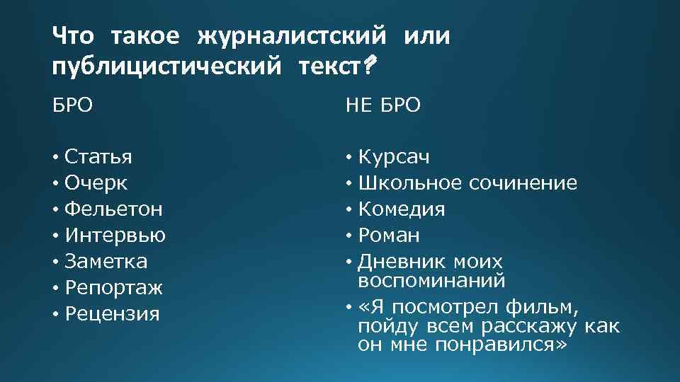 Что такое журналистский или публицистический текст? БРО НЕ БРО • Статья • Очерк •