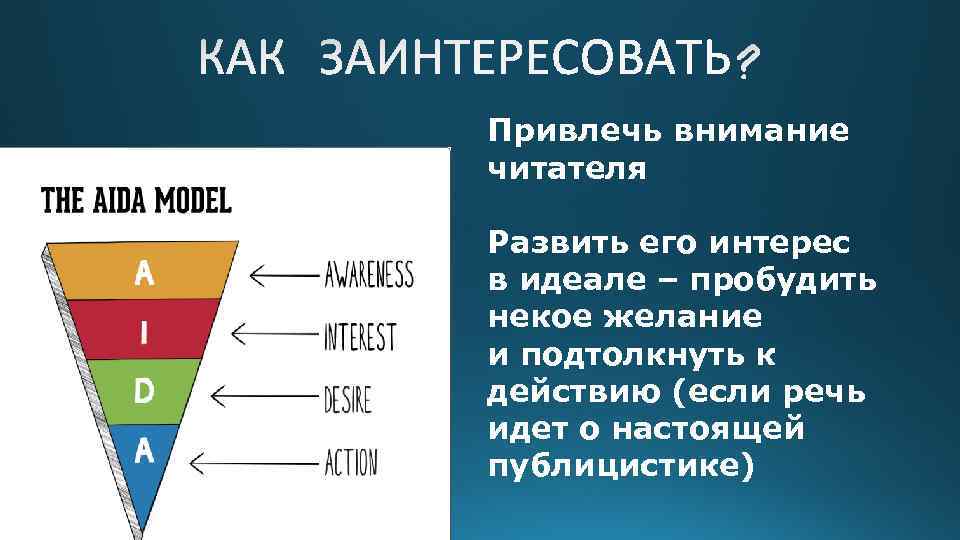 Обращает внимание читателей. Привлечь внимание читателя. Как привлечь внимание читателя. Для того чтобы привлечь внимание читателя. Как привлечь внимание читателя схема.