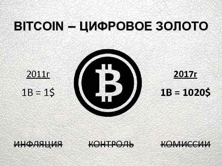 BITCOIN – ЦИФРОВОЕ ЗОЛОТО 2011 г 2017 г 1 B = 1$ 1 B