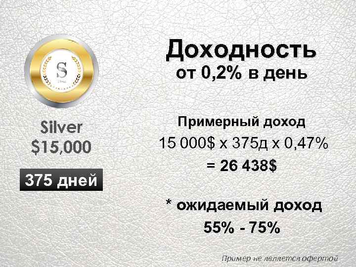 Доходность от 0, 2% в день Silver $15, 000 375 дней Примерный доход 15