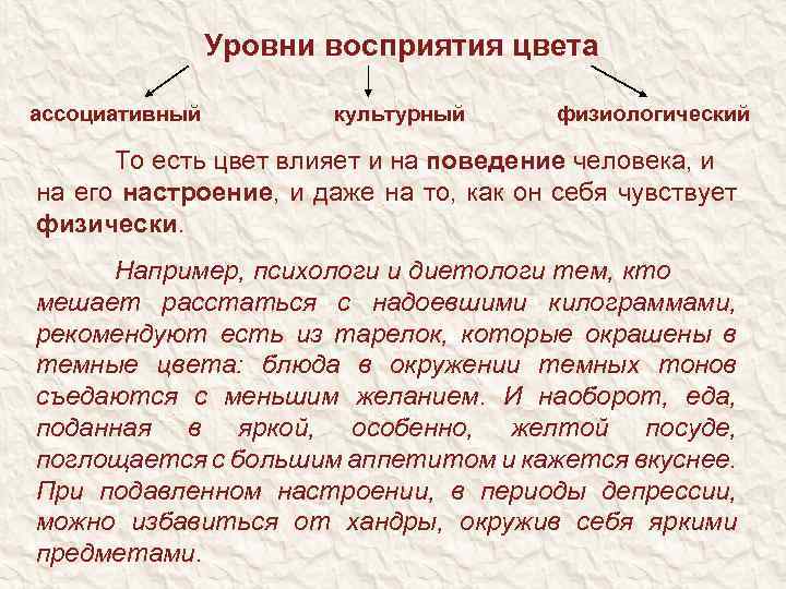 Уровни восприятия. Уровни восприятия цвета. Уровни восприятия цвета человеком. Перцептивный уровень восприятия. Современные представления о восприятии цвета.