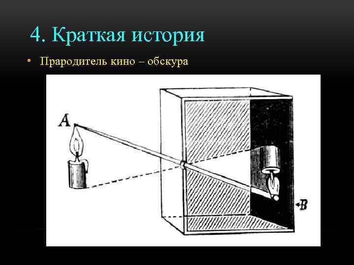 4. Краткая история • Прародитель кино – обскура 