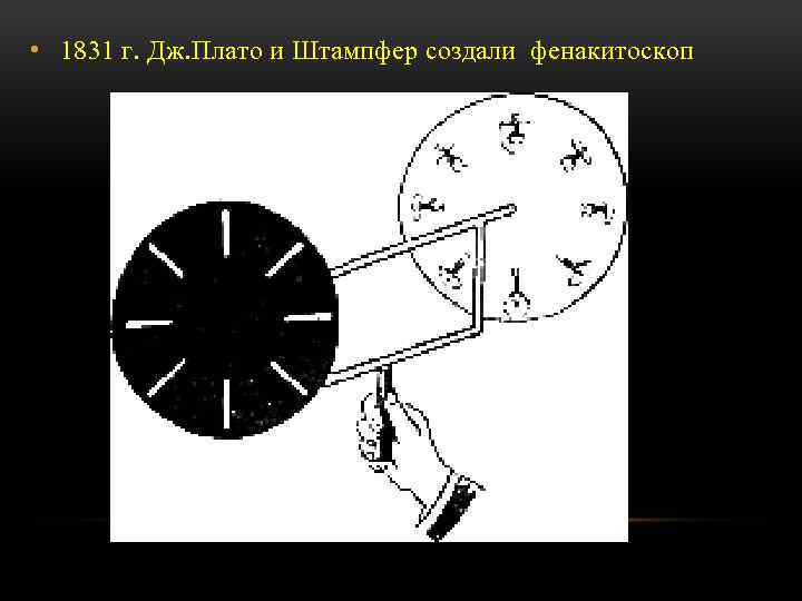  • 1831 г. Дж. Плато и Штампфер создали фенакитоскоп 