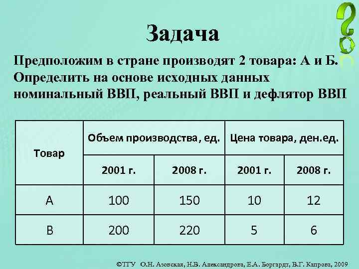 Экономика описана следующими данными