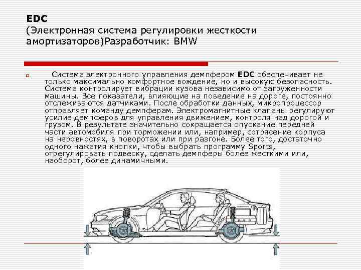 EDC (Электронная система регулировки жесткости амортизаторов)Разработчик: BMW o Cистема электронного управления демпфером EDC обеспечивает
