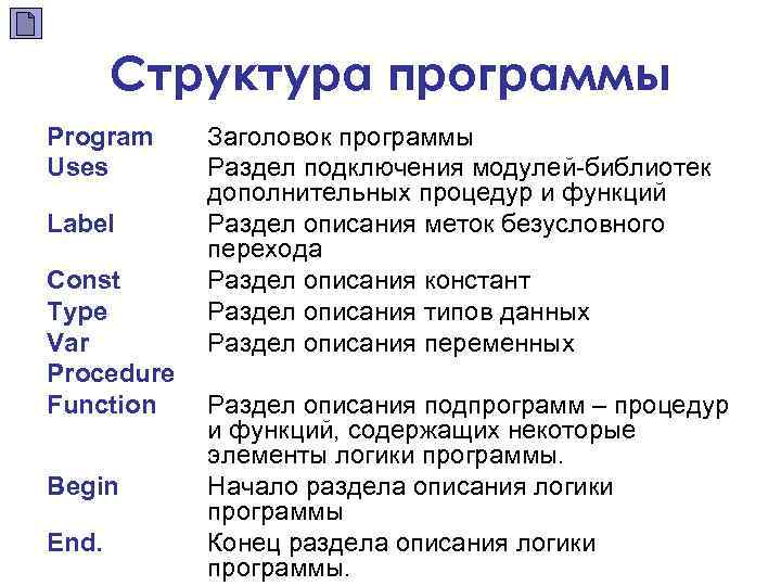 Структура программы Program Uses Label Const Type Var Procedure Function Begin End. Заголовок программы