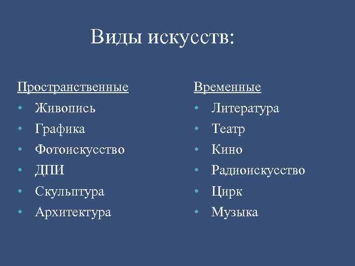 Виды искусств: Пространственные Временные • • • Живопись Графика Фотоискусство ДПИ Скульптура Архитектура Литература