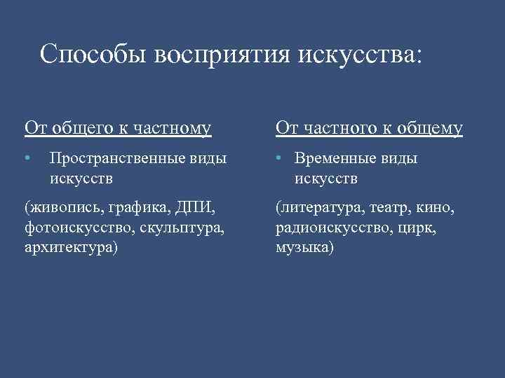 Способы восприятия искусства: От общего к частному От частного к общему • • Временные