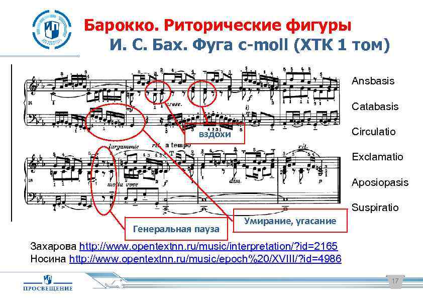 Хтк 1 том ноты. Музыкально-риторические фигуры. Риторические фигуры в Музыке Баха. Музыкальные риторические фигуры. Схема анализа фуги.