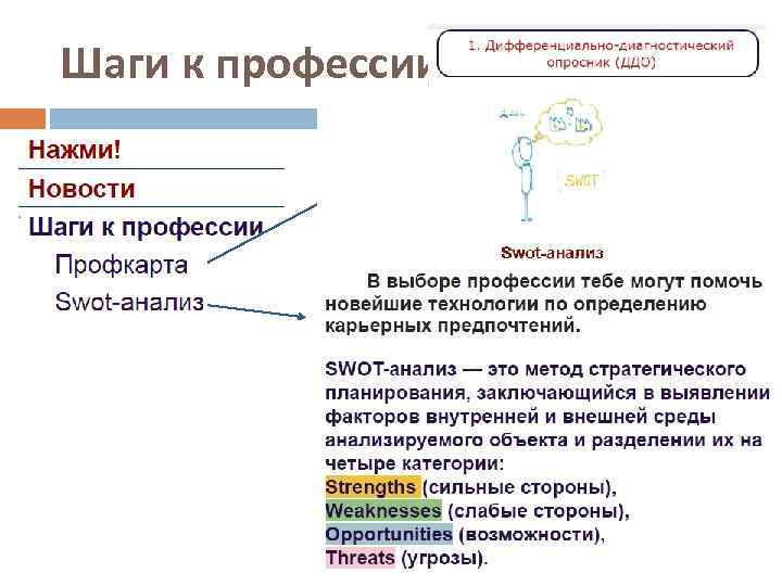 Шаги к профессии 