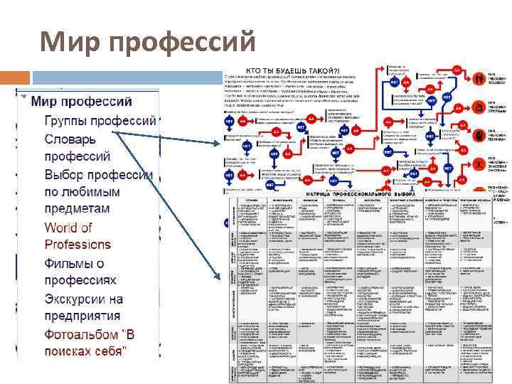 Мир профессий 