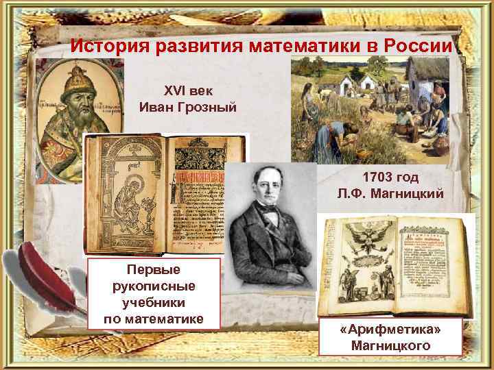 История развития математики в России XVI век Иван Грозный 1703 год Л. Ф. Магницкий