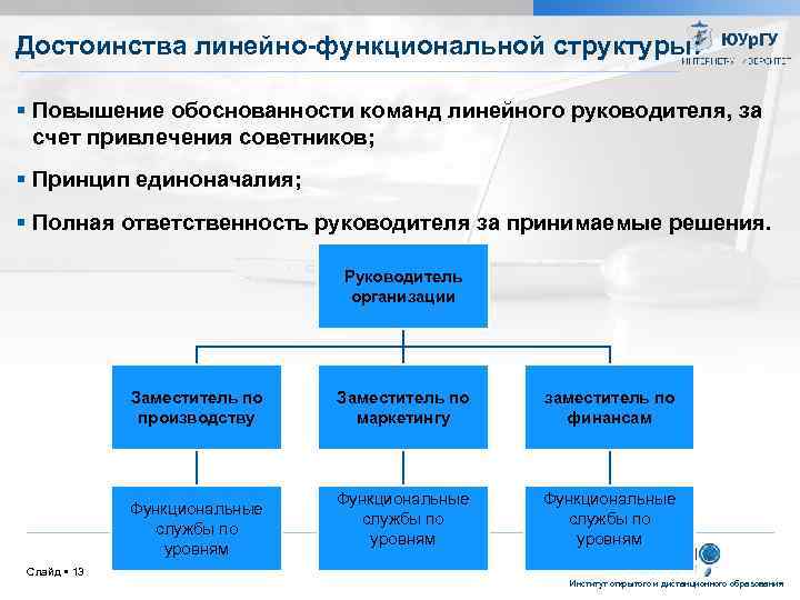 Повышение функциональной