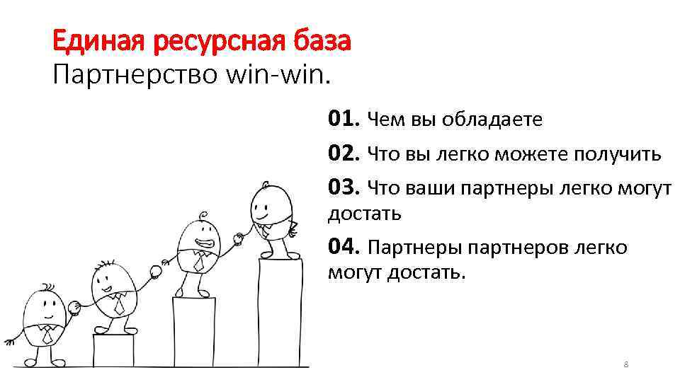 Единая ресурсная база Партнерство win-win. 01. Чем вы обладаете 02. Что вы легко можете